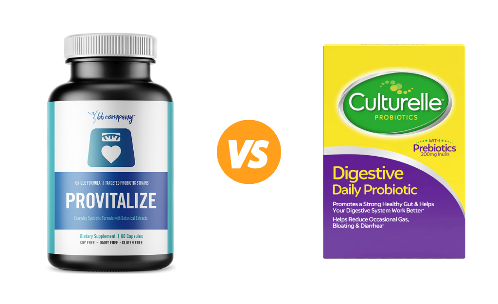 Provitalize vs Culturelle