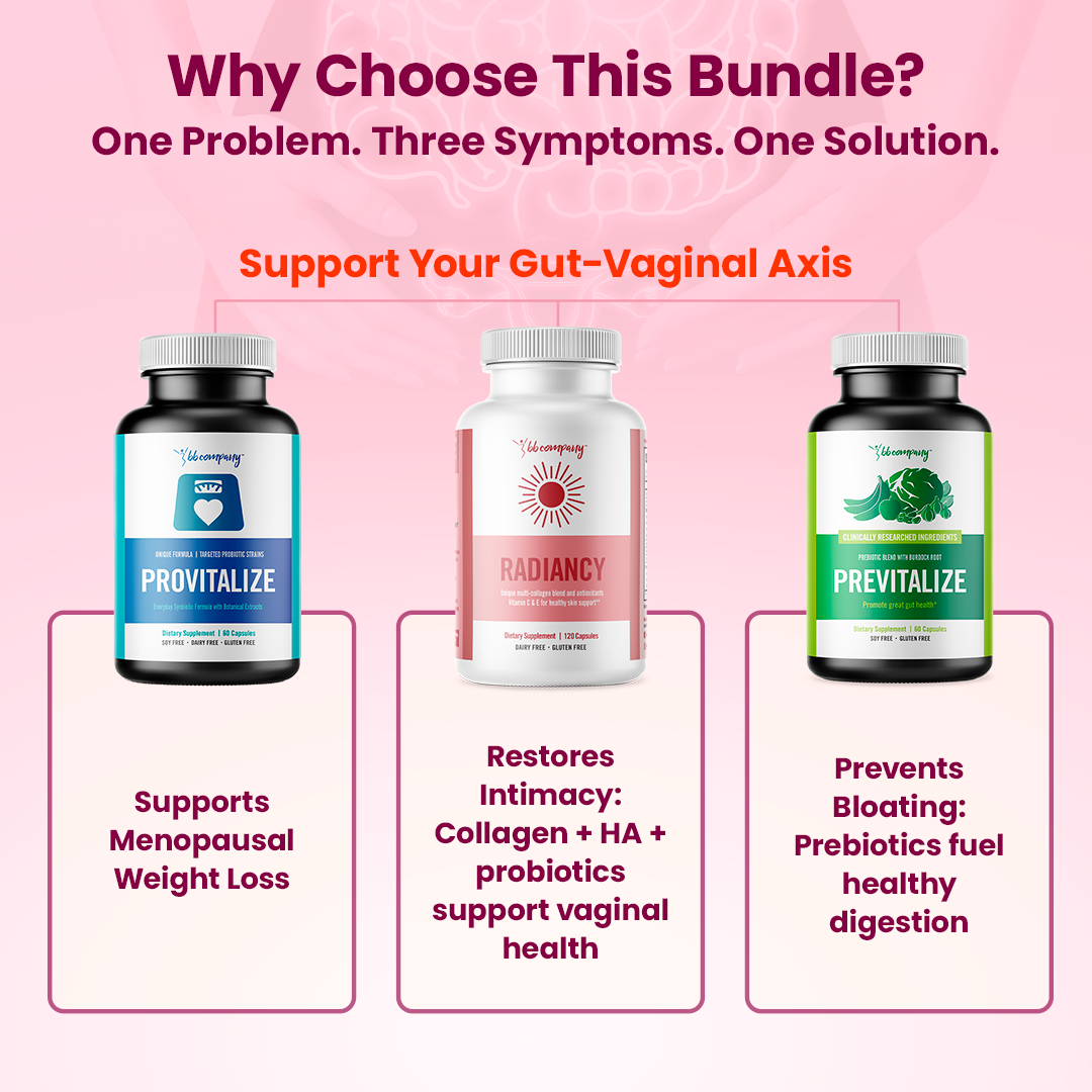 Slim Gut Plus Bundle