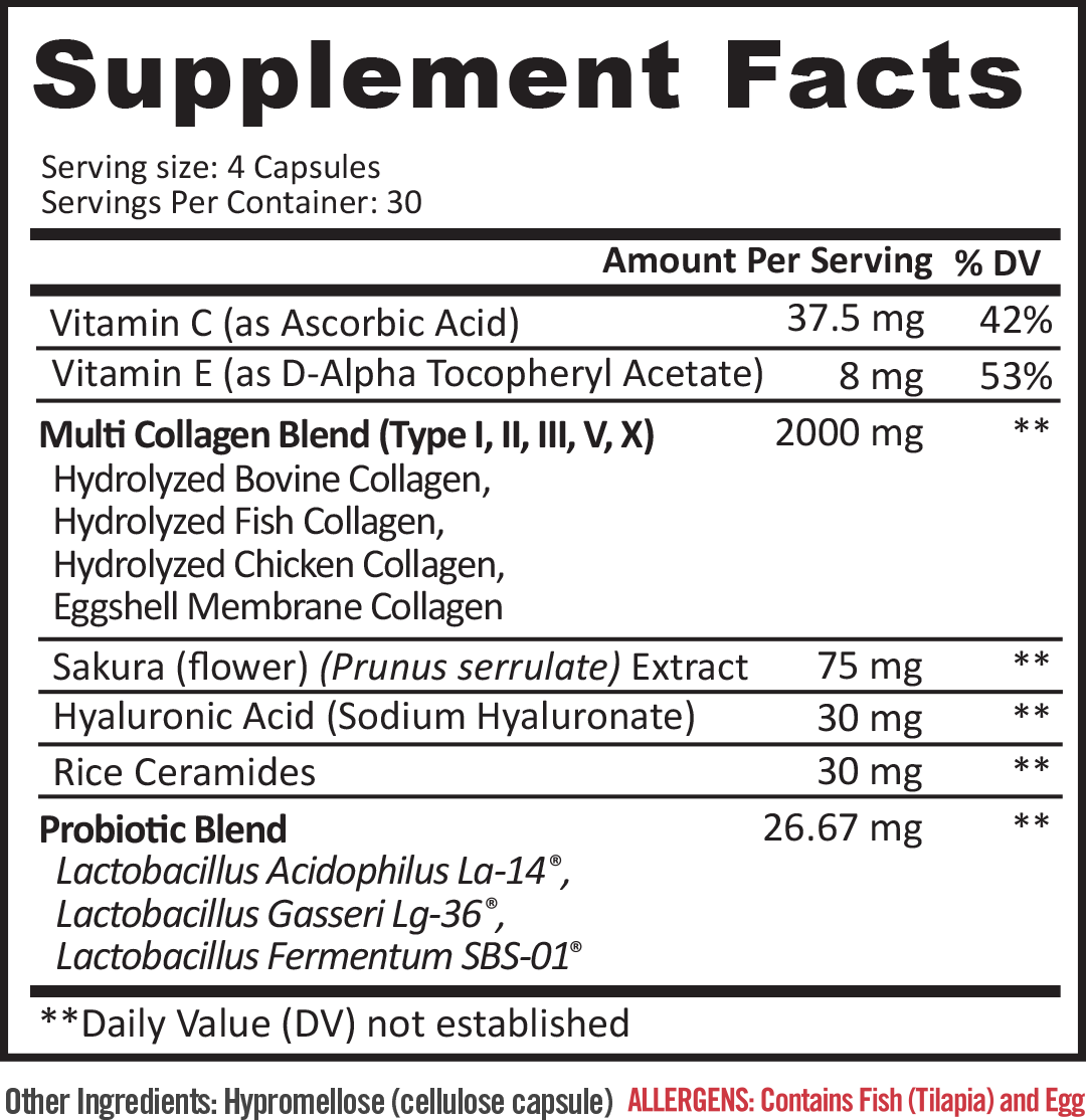 Slim Gut Plus Bundle